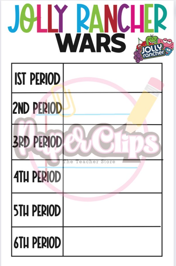 Jolly Rancher Wars Poster: Teacher Store